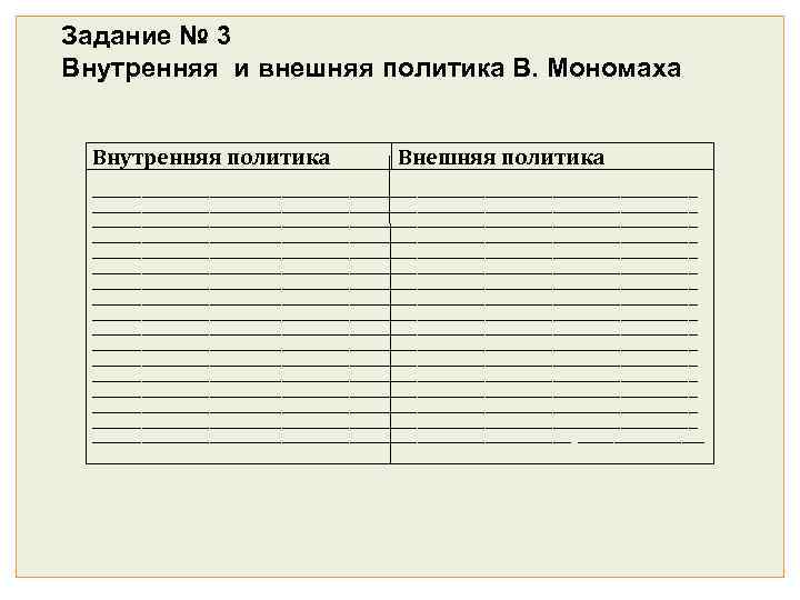 Задание № 3 Внутренняя и внешняя политика В. Мономаха Внутренняя политика Внешняя политика ______________________________________________________________________________________________________________________________________