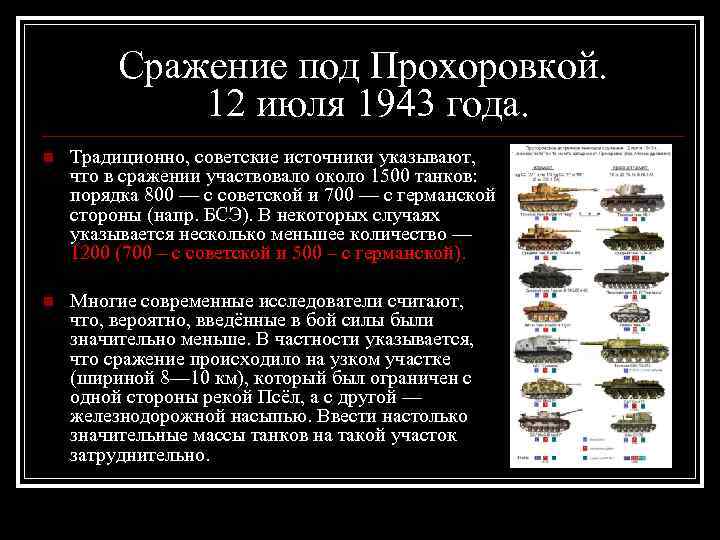 Сражение под Прохоровкой. 12 июля 1943 года. n Традиционно, советские источники указывают, что в