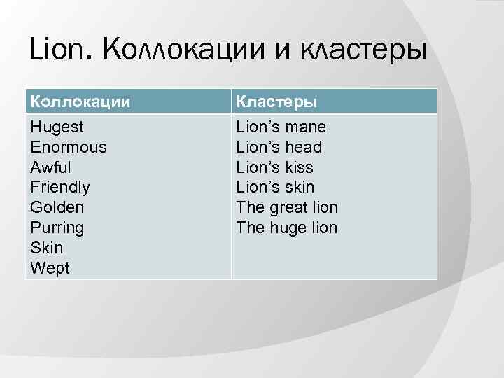 Lion. Коллокации и кластеры Коллокации Hugest Enormous Awful Friendly Golden Purring Skin Wept Кластеры