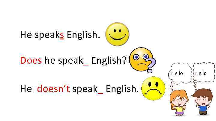 Does speak english. До ю спик. I don`t speak English. He speaks English. He can't speak English. Утверждение.