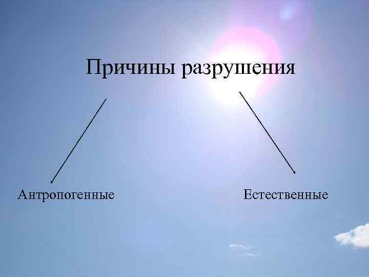 Причины разрушения Антропогенные Естественные 