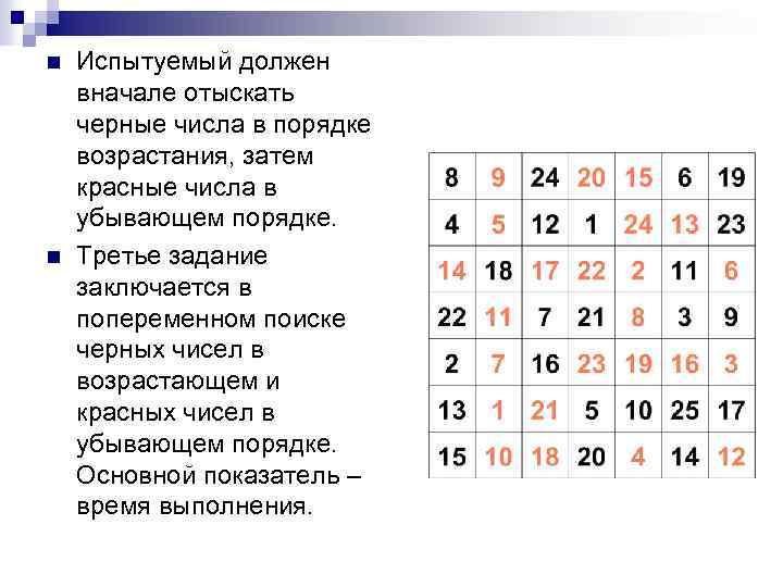 n n Испытуемый должен вначале отыскать черные числа в порядке возрастания, затем красные числа