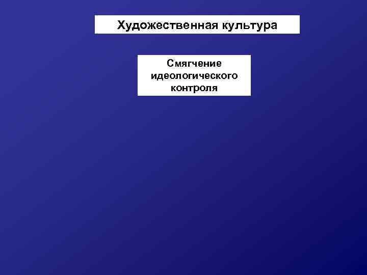 Художественная культура Смягчение идеологического контроля 