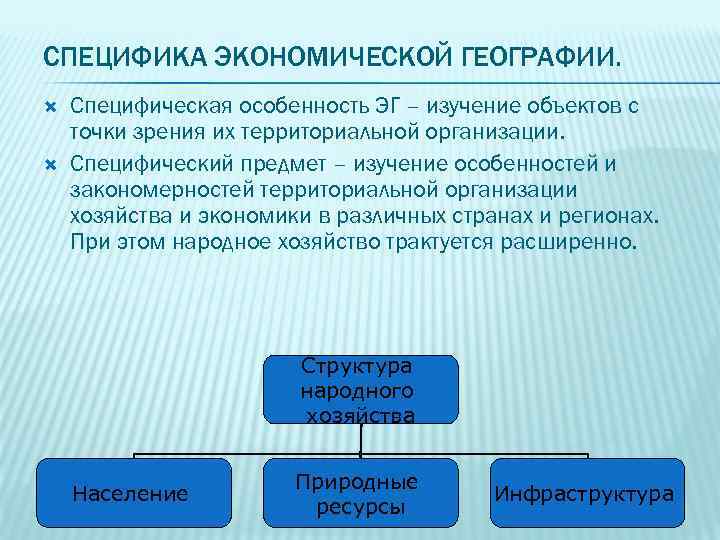 Экономическая география 10 класс