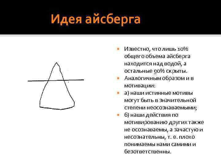  Идея айсберга Известно, что лишь 10% общего объема айсберга находится над водой, а