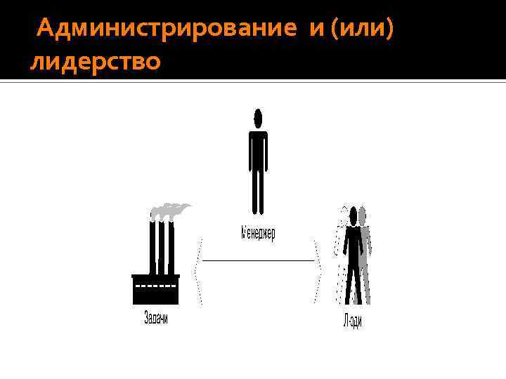  Администрирование и (или) лидерство 