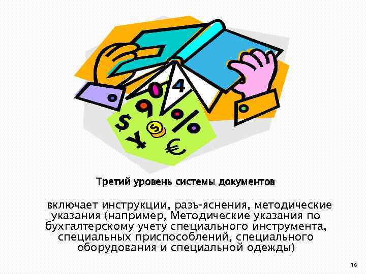 Третий уровень системы документов включает инструкции, разъ яснения, методические указания (например, Методические указания по