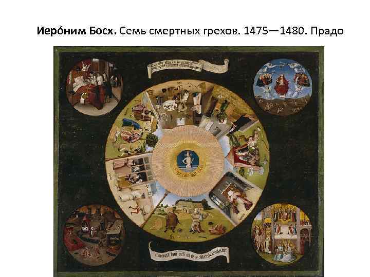 Иеро ним Босх. Семь смертных грехов. 1475— 1480. Прадо 