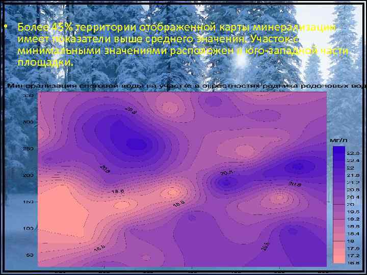 Величина снежного покрова карта