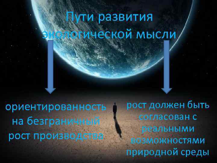 Пути развития экологической мысли ориентированность на безграничный рост производства рост должен быть согласован с
