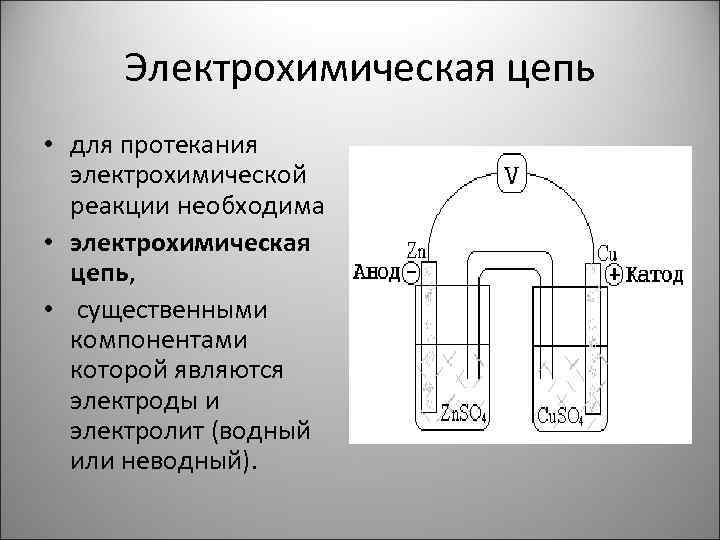 Схема электрохимической цепи