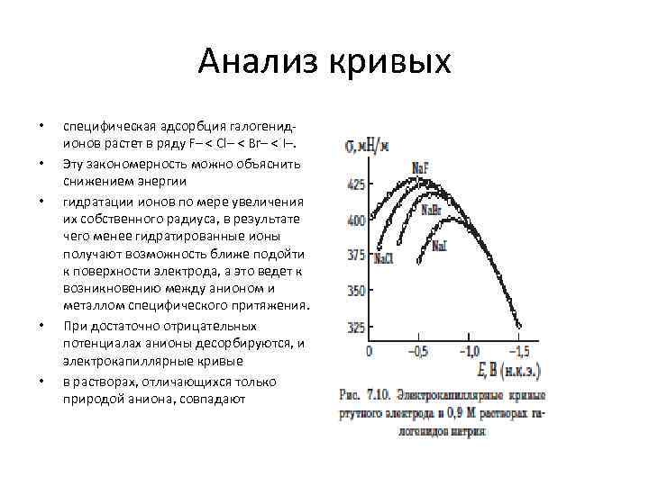 Анализ кривых. Электрокапиллярная кривая. Электрокапиллярные явления. Электрокапиллярной Кривой.