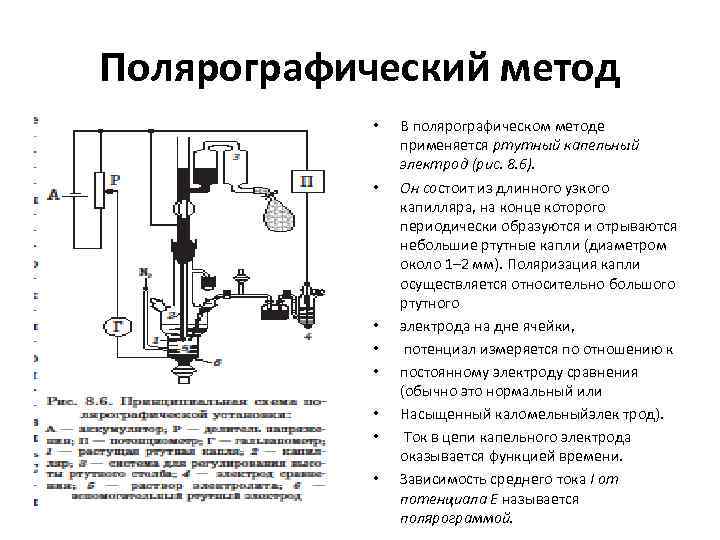 Схема полярографического анализа