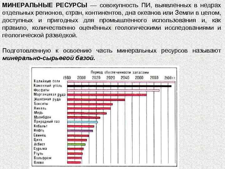 МИНЕРАЛЬНЫЕ РЕСУРСЫ — совокупность ПИ, выявленных в недрах отдельных регионов, стран, континентов, дна океанов