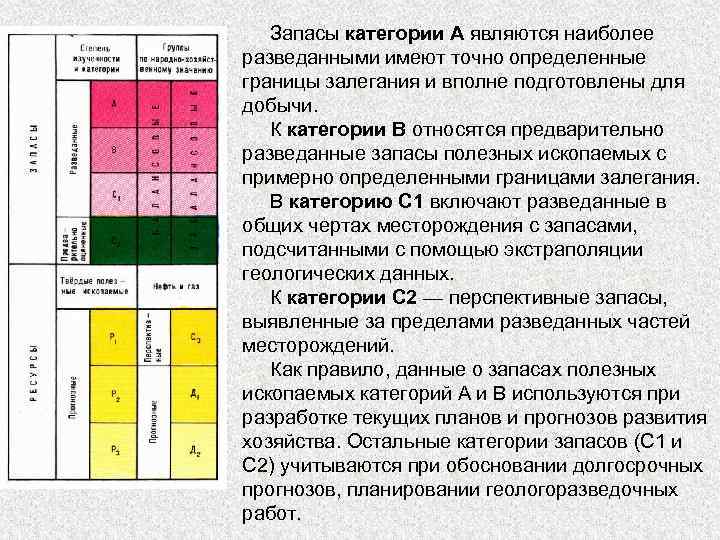 Наиболее продолжительной эрой является