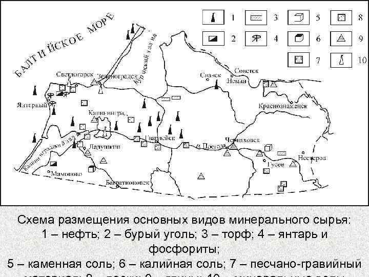 Схема размещения основных видов минерального сырья: 1 – нефть; 2 – бурый уголь; 3