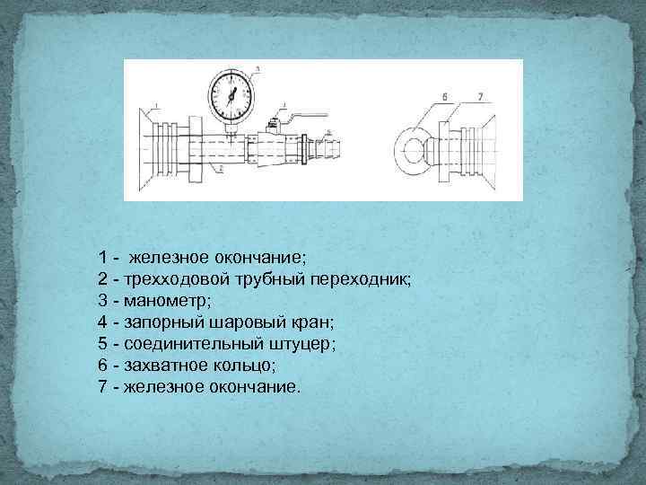 1 - железное окончание; 2 - трехходовой трубный переходник; 3 - манометр; 4 -