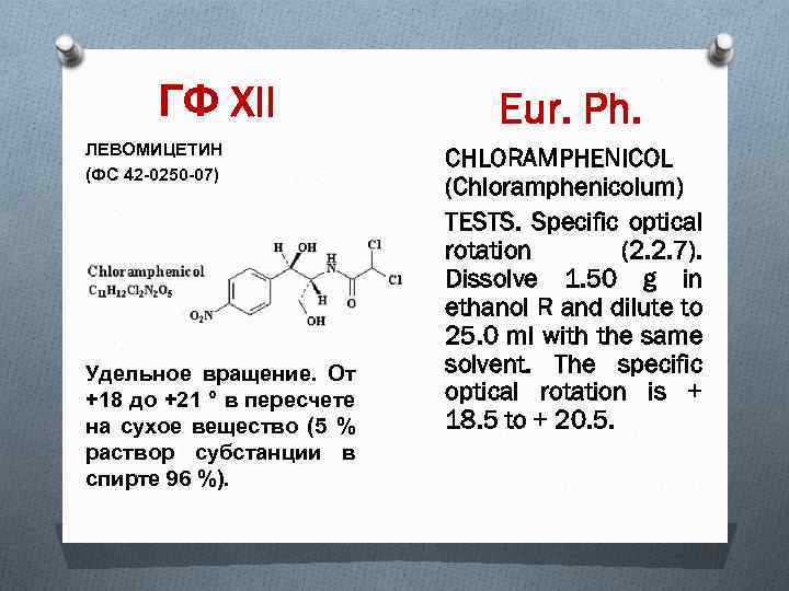 ГФ XII ЛЕВОМИЦЕТИН (ФС 42 -0250 -07) Удельное вращение. От +18 до +21 °