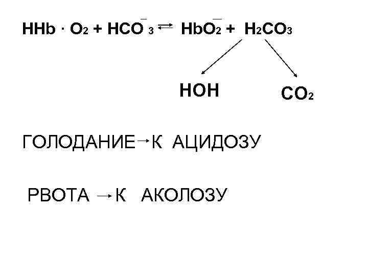 HHb · O 2 + HCO 3 Hb. O 2 + H 2 CO