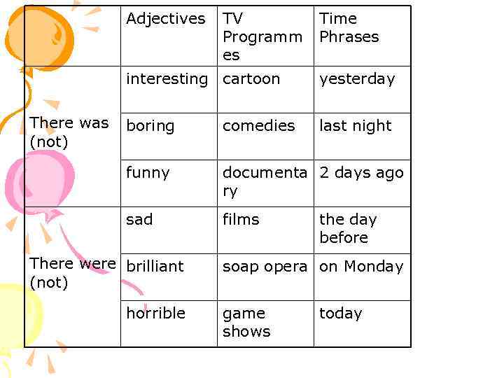 Adjectives TV Programm es Time Phrases interesting cartoon boring comedies last night funny documenta