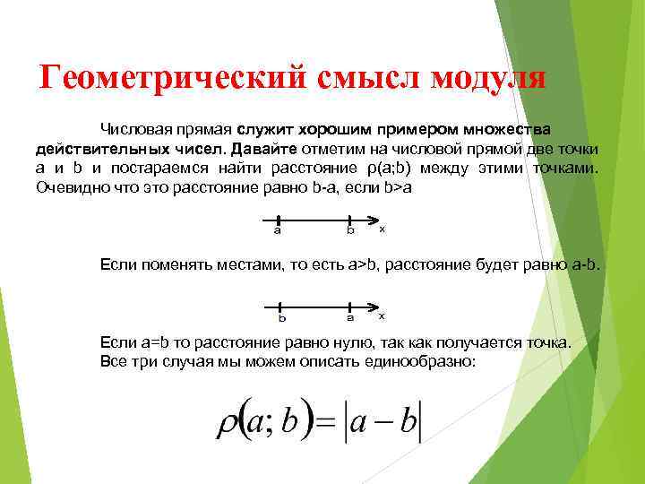 Геометрический смысл модуля Числовая прямая служит хорошим примером множества действительных чисел. Давайте отметим на