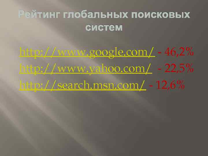 Рейтинг глобальных поисковых систем http: //www. google. com/ - 46, 2% http: //www. yahoo.