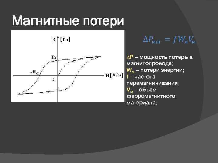 Магнитные потери ∆P – мощность потерь в магнитопроводе; Wм – потери энергии; f –