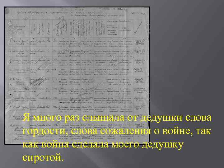 Я много раз слышала от дедушки слова гордости, слова сожаления о войне, так как