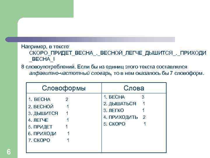 Например, в тексте: СКОРО_ПРИДЕТ_ВЕСНА_. _ВЕСНОЙ_ЛЕГЧЕ_ДЫШИТСЯ_. _ПРИХОДИ _ВЕСНА_! 8 словоупотреблений. Если бы из единиц этого