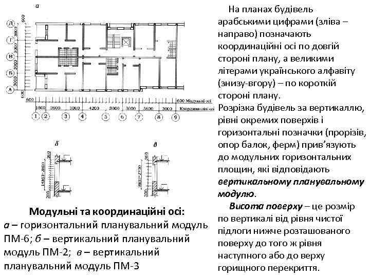 На планах будівель арабськими цифрами (зліва – направо) позначають координаційні осі по довгій стороні
