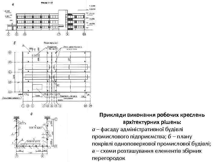 Приклади виконання робочих креслень архітектурних рішень: а – фасаду адміністративної будівлі промислового підприємства; б
