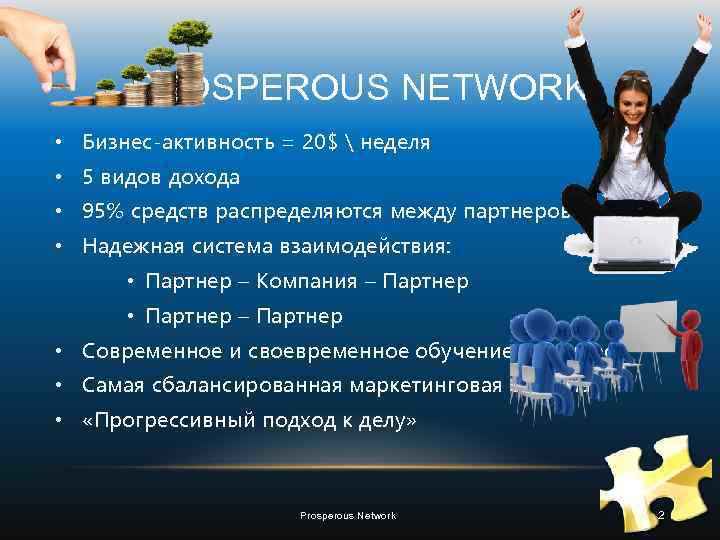 PROSPEROUS NETWORK • Бизнес-активность = 20$  неделя • 5 видов дохода • 95%