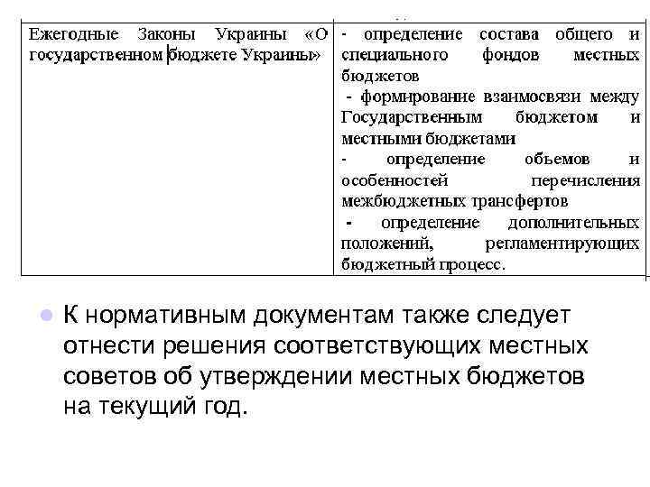 l К нормативным документам также следует отнести решения соответствующих местных советов об утверждении местных
