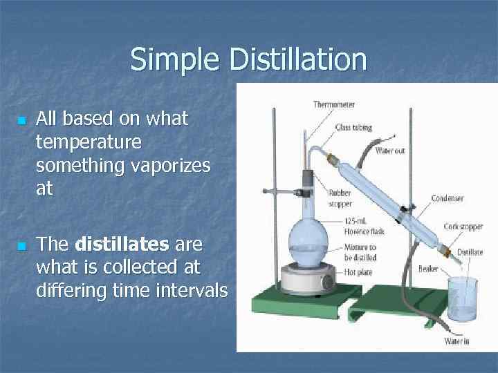 Simple Distillation n n All based on what temperature something vaporizes at The distillates