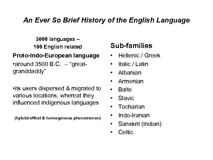 An Ever So Brief History of the English Language 3000 languages – 100 English