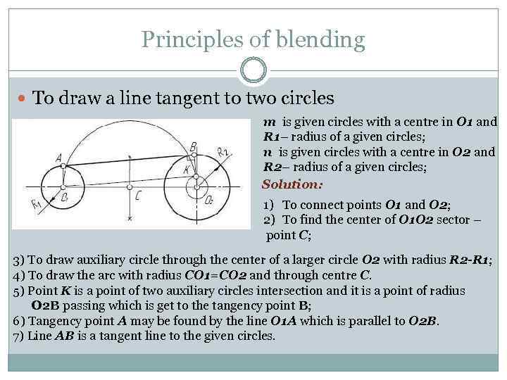 Principles of blending To draw a line tangent to two circles m is given