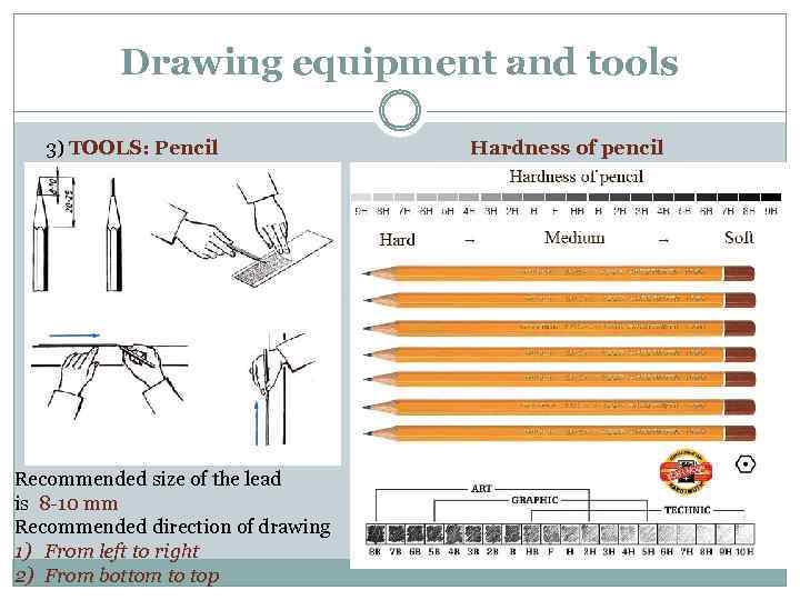 Drawing equipment and tools 3) TOOLS: Pencil Recommended size of the lead is 8