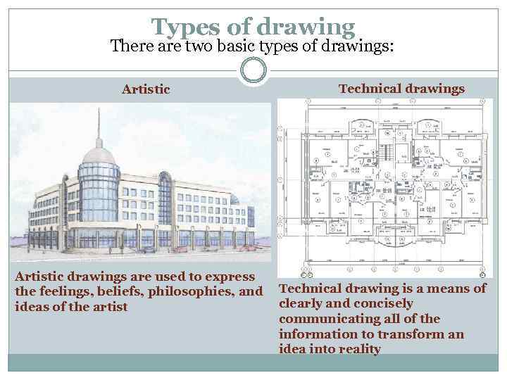 Types of drawing There are two basic types of drawings: Artistic drawings are used