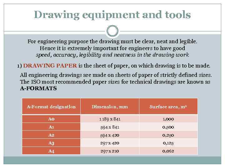 Drawing equipment and tools For engineering purpose the drawing must be clear, neat and