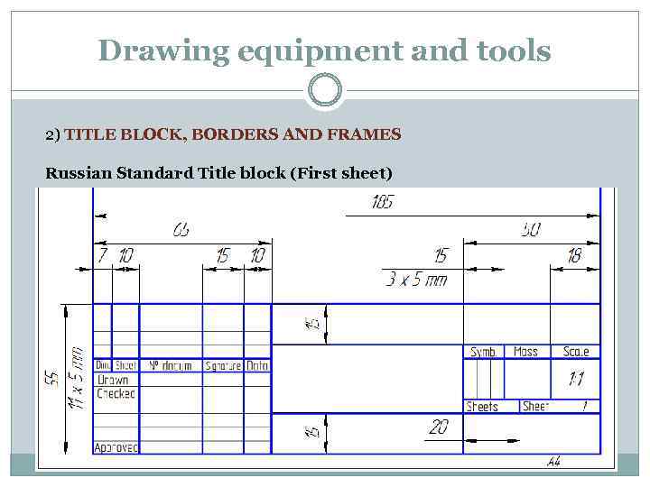 Drawing equipment and tools 2) TITLE BLOCK, BORDERS AND FRAMES Russian Standard Title block