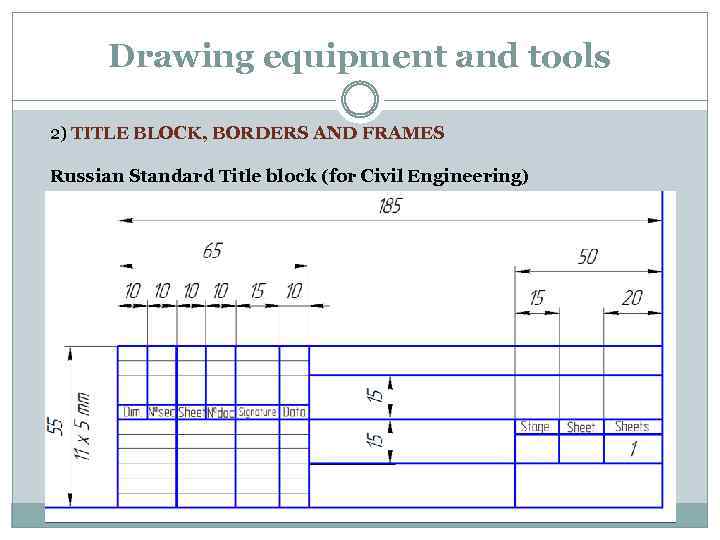 Drawing equipment and tools 2) TITLE BLOCK, BORDERS AND FRAMES Russian Standard Title block