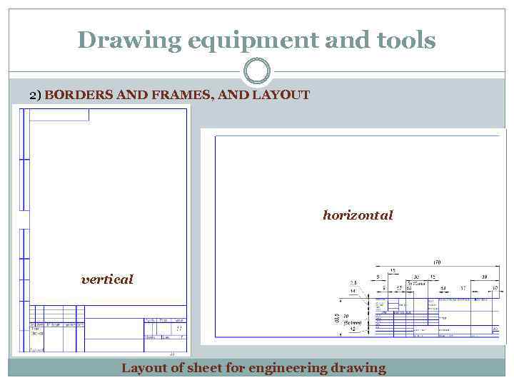 Drawing equipment and tools 2) BORDERS AND FRAMES, AND LAYOUT horizontal vertical Layout of