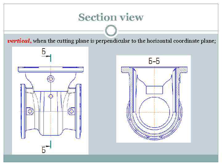 Section view vertical, when the cutting plane is perpendicular to the horizontal coordinate plane;