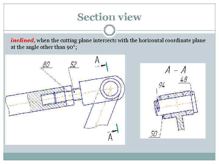 Section view inclined, when the cutting plane intersects with the horizontal coordinate plane at