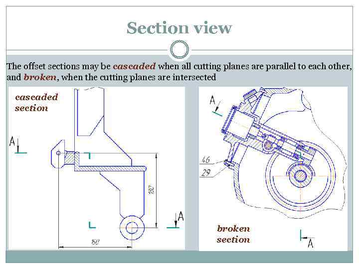 Section view The offset sections may be cascaded when all cutting planes are parallel