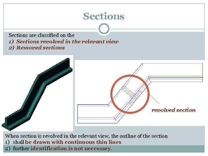 Sections are classified on the 1) Sections revolved in the relevant view 2) Removed