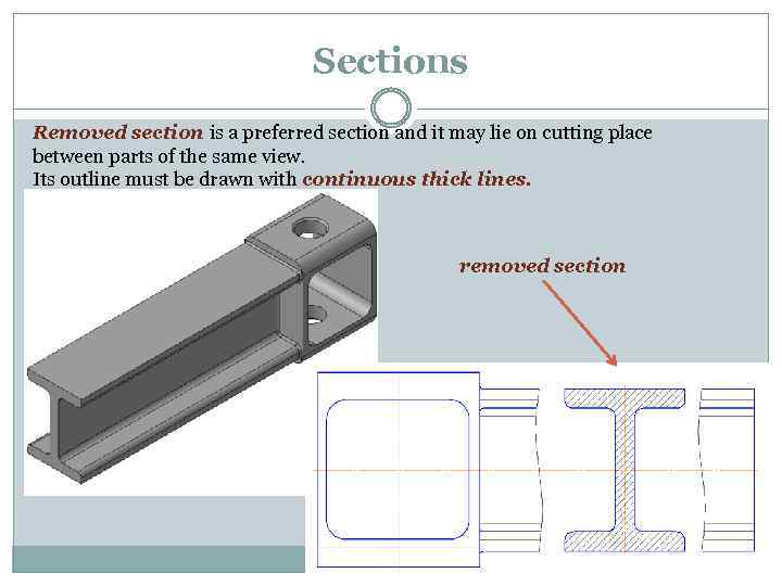 Sections Removed section is a preferred section and it may lie on cutting place