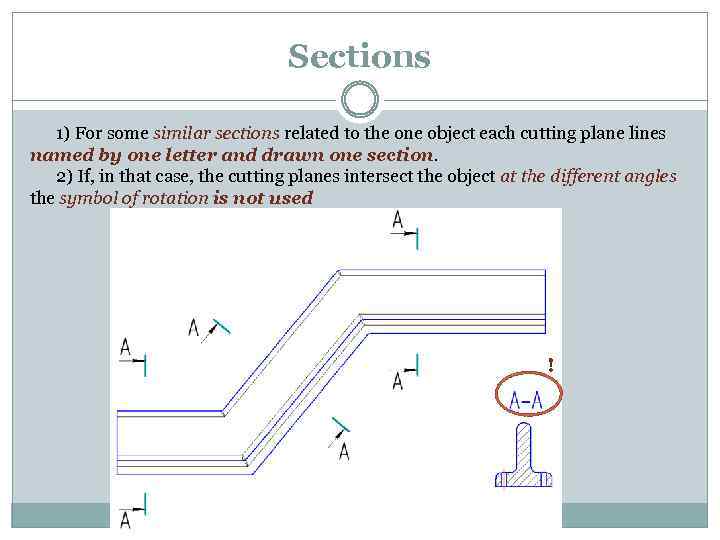 Sections 1) For some similar sections related to the one object each cutting plane