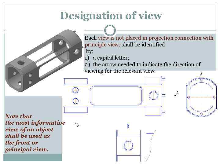 Designation of view Each view is not placed in projection connection with principle view,