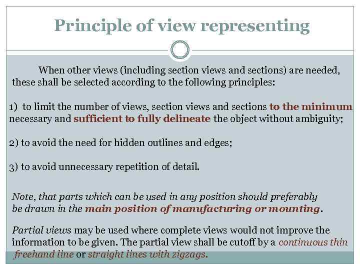 Principle of view representing When other views (including section views and sections) are needed,